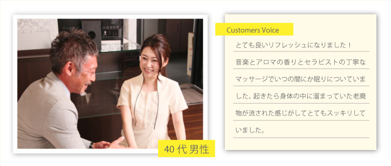  Customers Voice